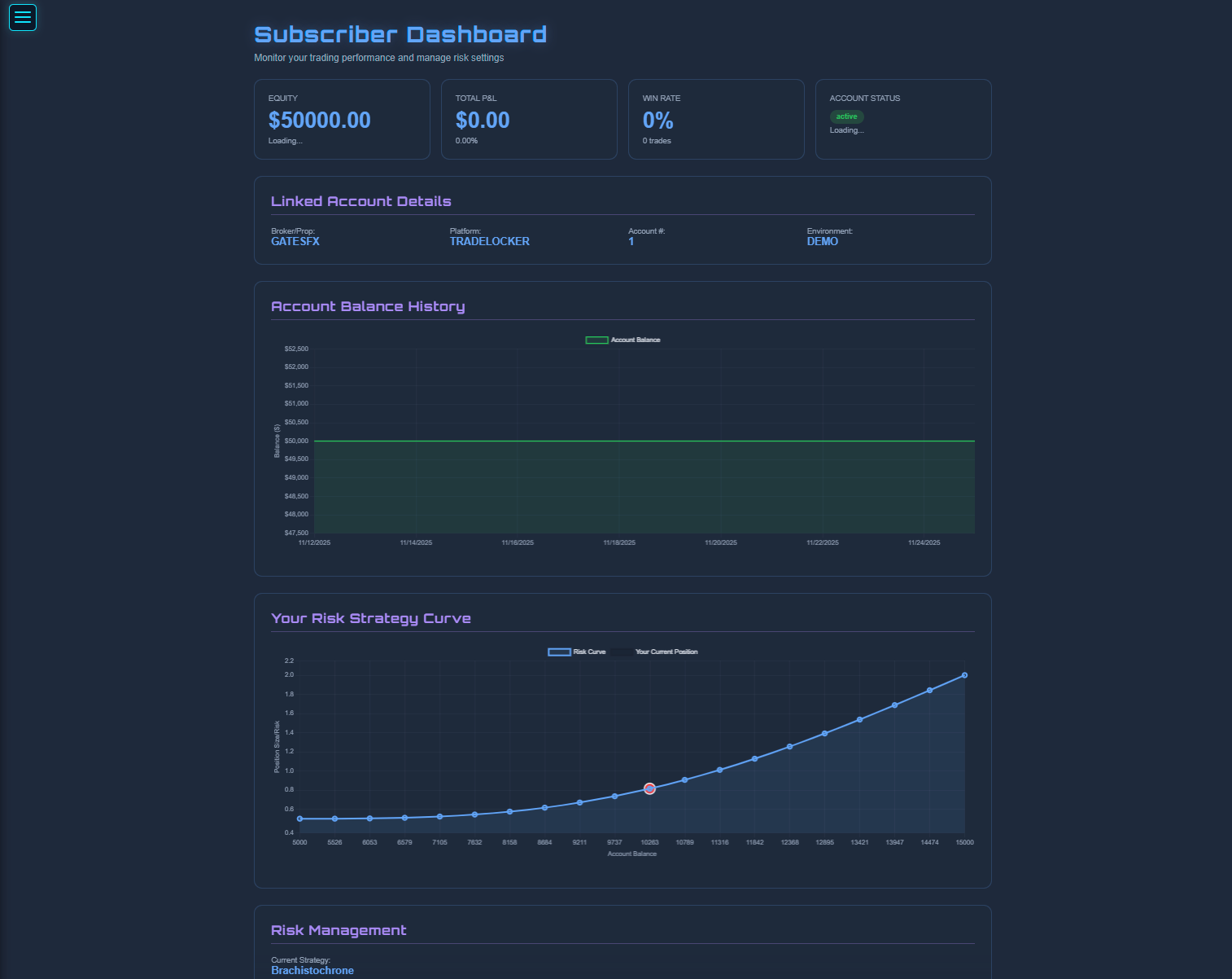 Subscriber Dashboard Preview